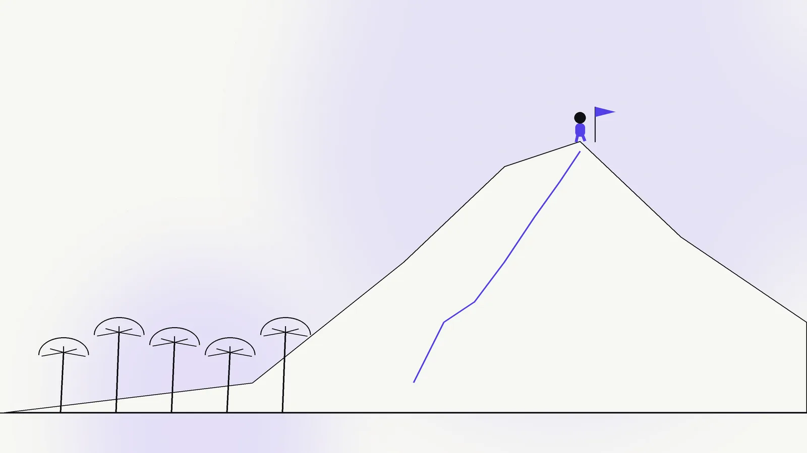 Corporate training in the UAE, al ain illustration